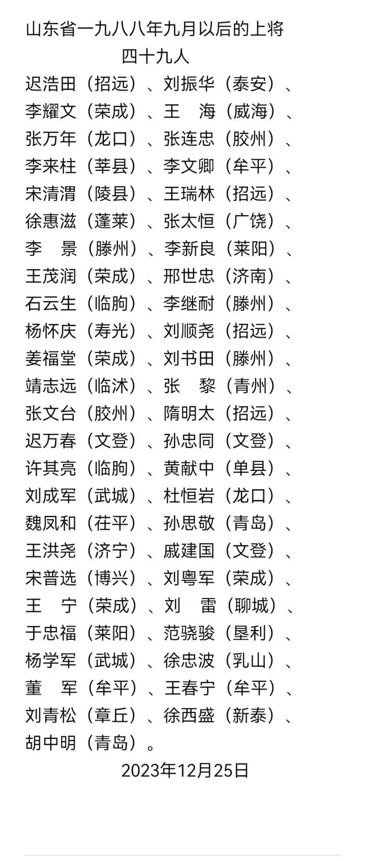 山東籍現(xiàn)役上將軍銜名單及其卓越貢獻，山東籍現(xiàn)役上將軍銜名單及其杰出貢獻概覽