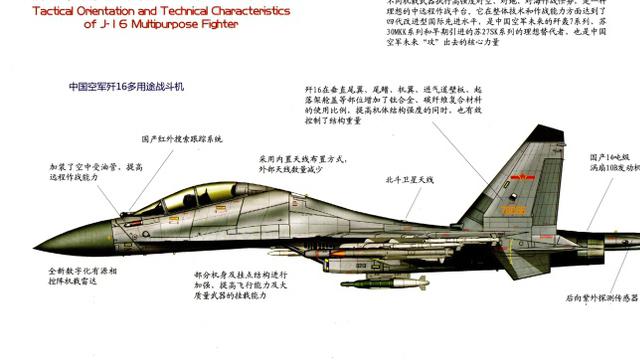 殲16戰(zhàn)機(jī)彈倉設(shè)計(jì)與功能解析，殲16戰(zhàn)機(jī)彈倉設(shè)計(jì)解析與功能特點(diǎn)探究
