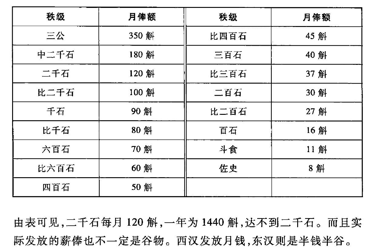 關(guān)于將校尉三級(jí)九種軍銜的深入理解與探討，校尉三級(jí)九種軍銜的深入解析與探討