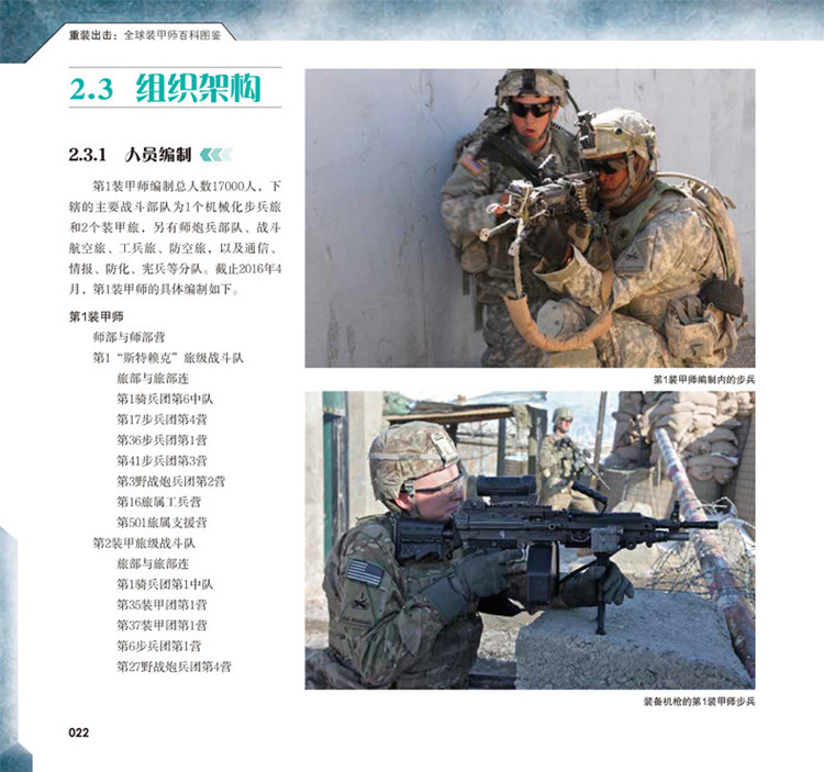 美軍裝備軍事科普，美軍裝備揭秘，軍事科技深度科普