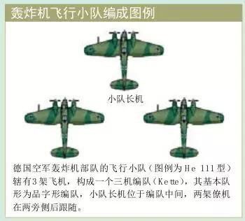 空軍編制體系深度解析，空軍編制體系全面解析