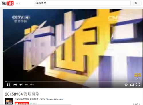 觀看指南