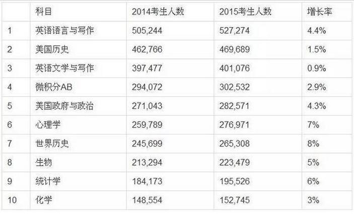 最新解析與實(shí)用指南