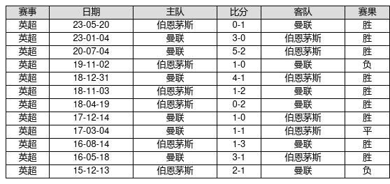 揭秘新奧歷史開獎(jiǎng)記錄，探尋未來走向與趨勢分析（第46期回顧），揭秘新奧歷史開獎(jiǎng)記錄與未來趨勢分析（第46期深度回顧）