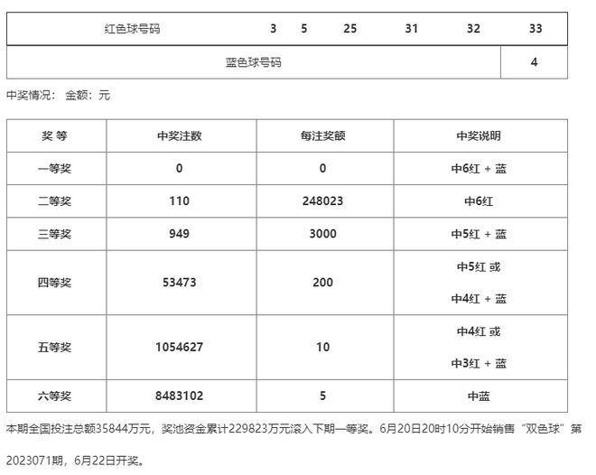 澳門一碼一碼精準預(yù)測，揭秘真實準確的預(yù)測方法與技巧，澳門一碼精準預(yù)測揭秘，真實有效的預(yù)測方法與技巧探索