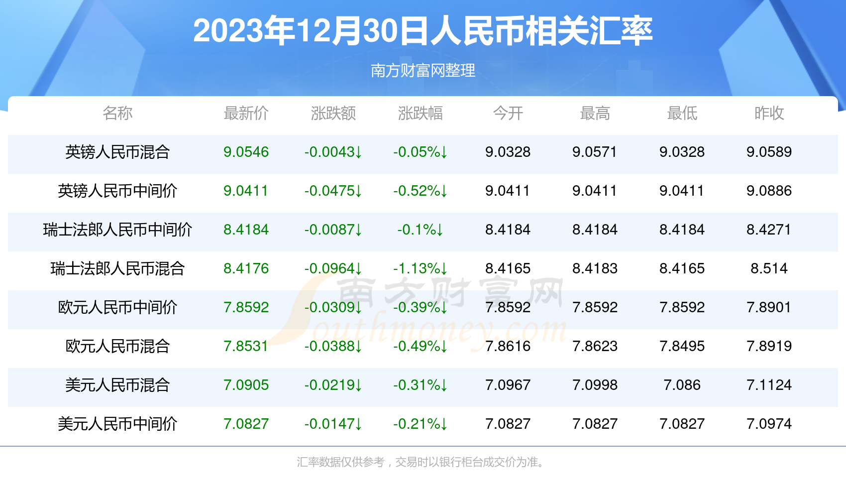 澳門今晚開獎結(jié)果，探索最新開獎秘密（2023年最新資訊），澳門最新開獎結(jié)果揭秘（2023年獨(dú)家資訊）