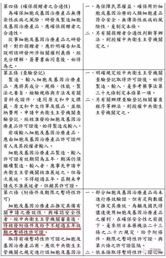 美國臺灣政策法內(nèi)容深度解讀，美國臺灣政策法深度解讀，內(nèi)容與影響分析