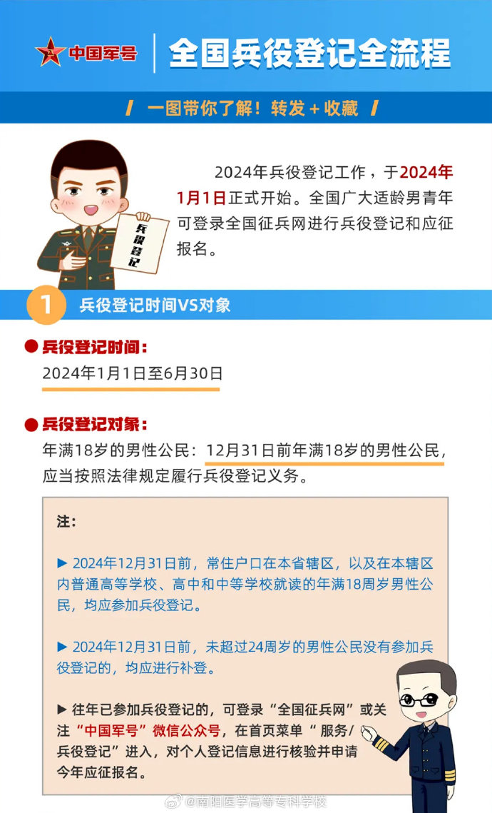我國服兵役政策，全面解讀與理解，我國服兵役政策全面解讀與深度理解