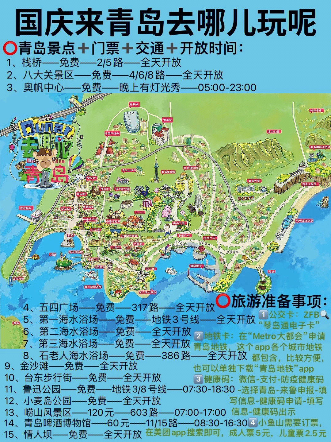 青島海軍節(jié)期間景點(diǎn)游玩指南，探尋魅力城市的海軍足跡與美景勝地，青島海軍節(jié)游玩攻略，探尋海軍足跡與魅力景點(diǎn)勝地