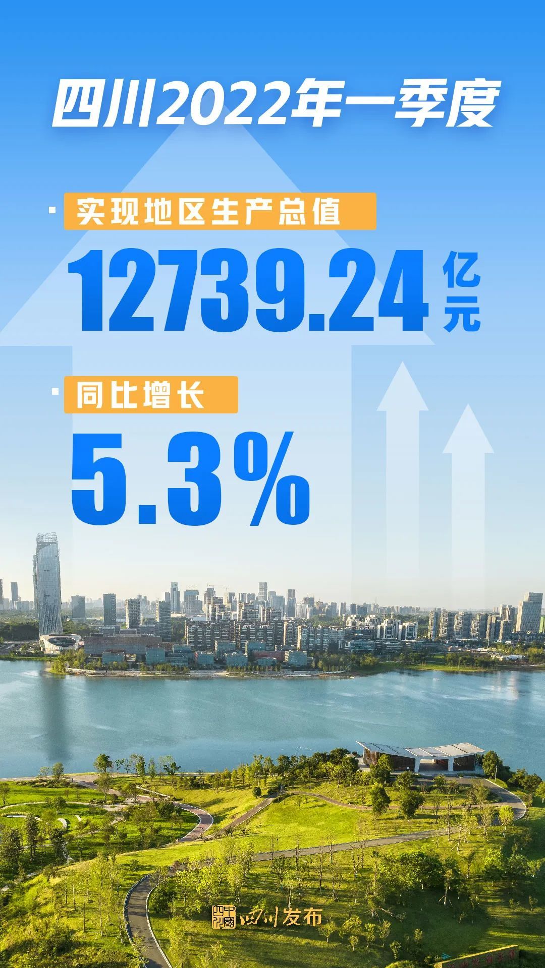 中國最新消息，揭秘2022年第一季度GDP數(shù)據(jù)，揭秘，中國2022年第一季度GDP數(shù)據(jù)最新動態(tài)