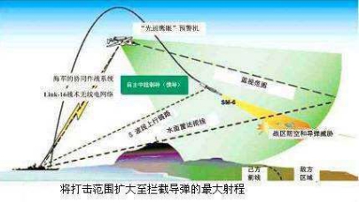 長劍-10巡航導彈單價及其相關解析，長劍-10巡航導彈單價揭秘與性能解析