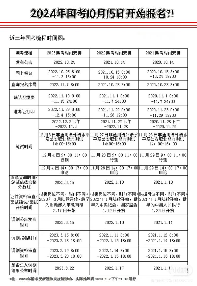 熱點 第55頁