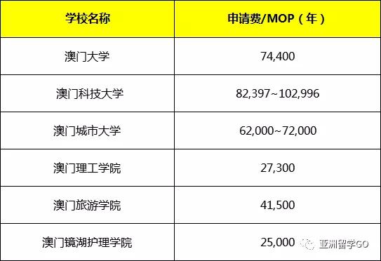 澳門(mén)開(kāi)獎(jiǎng)最準(zhǔn)最快結(jié)果