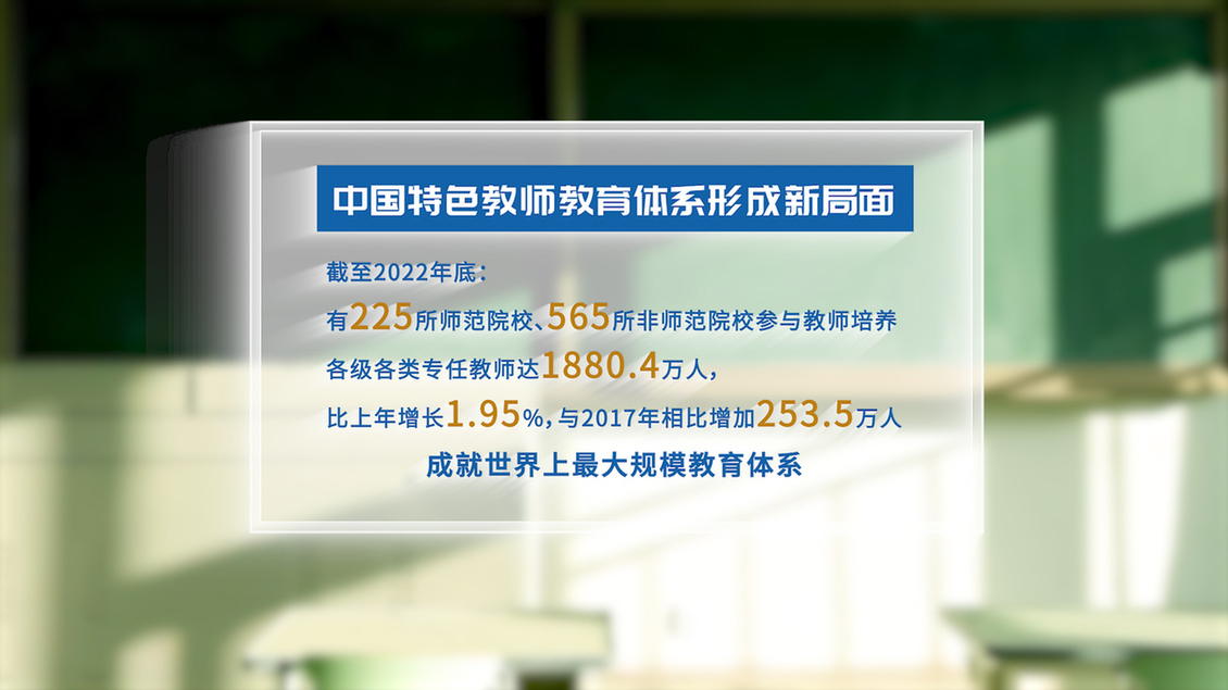 教育網(wǎng)，連接知識(shí)，塑造未來(lái)，教育網(wǎng)，連接知識(shí)，共創(chuàng)未來(lái)教育之夢(mèng)