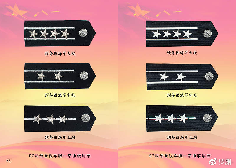 軍銜民兵與正規(guī)軍銜的區(qū)別，深入了解兩者差異，軍銜民兵與正規(guī)軍銜差異解析，深入了解兩者區(qū)別