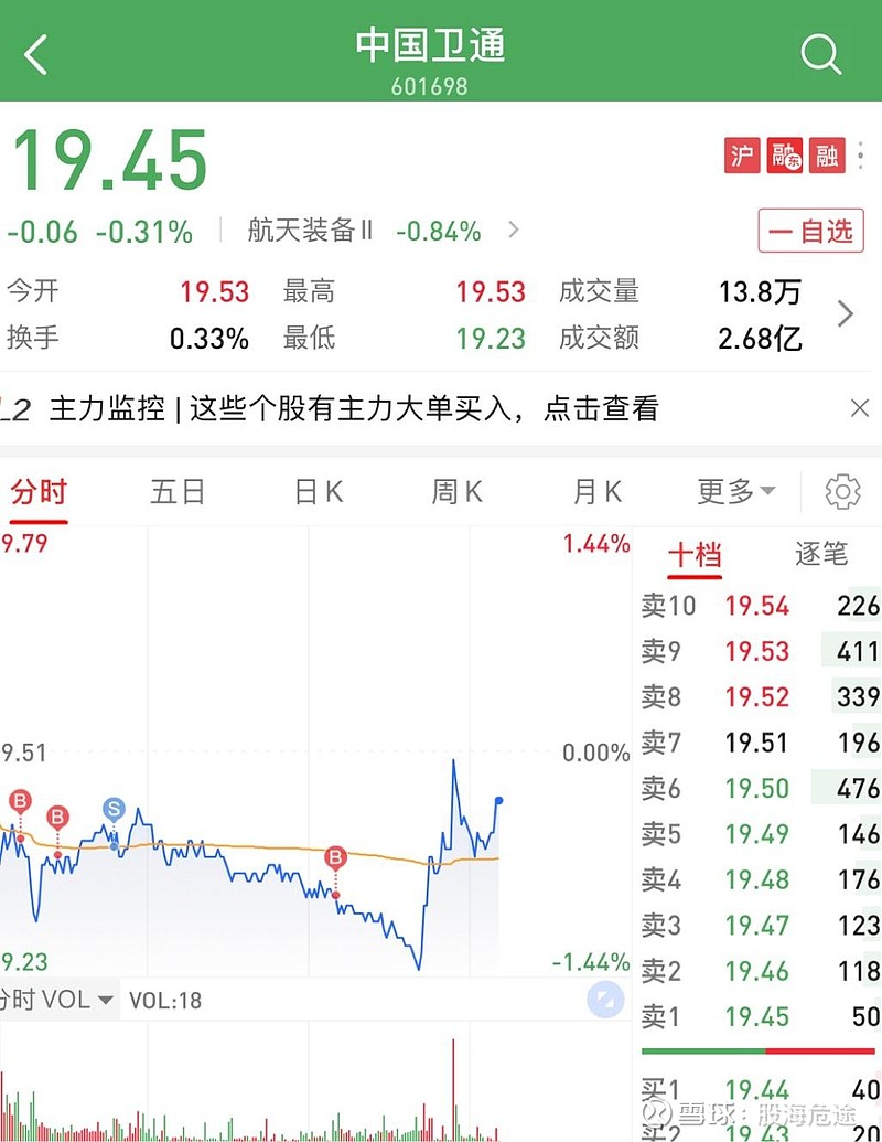前沿技術(shù)探索