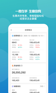 全新升級(jí)！7777788888管家婆免費(fèi)版，一站式智能服務(wù)體驗(yàn)，全新升級(jí)！一站式智能服務(wù)體驗(yàn)——7777788888管家婆免費(fèi)版