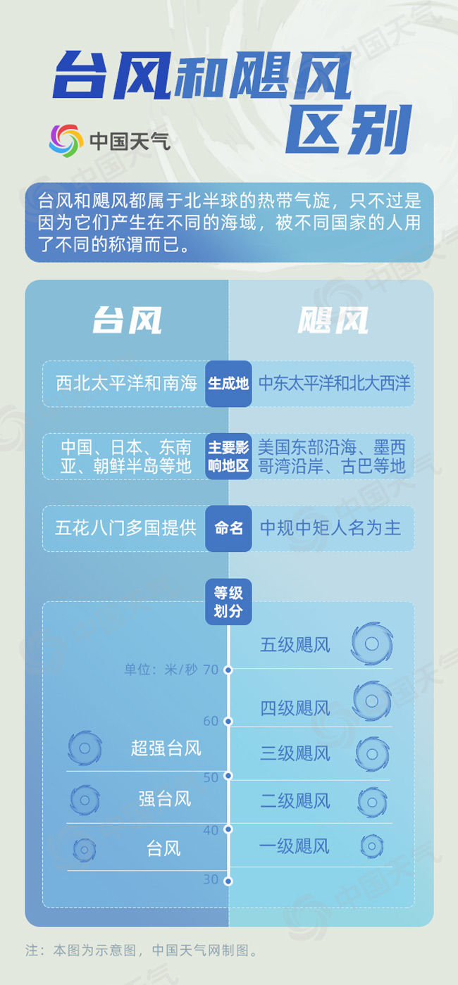 推薦 第45頁