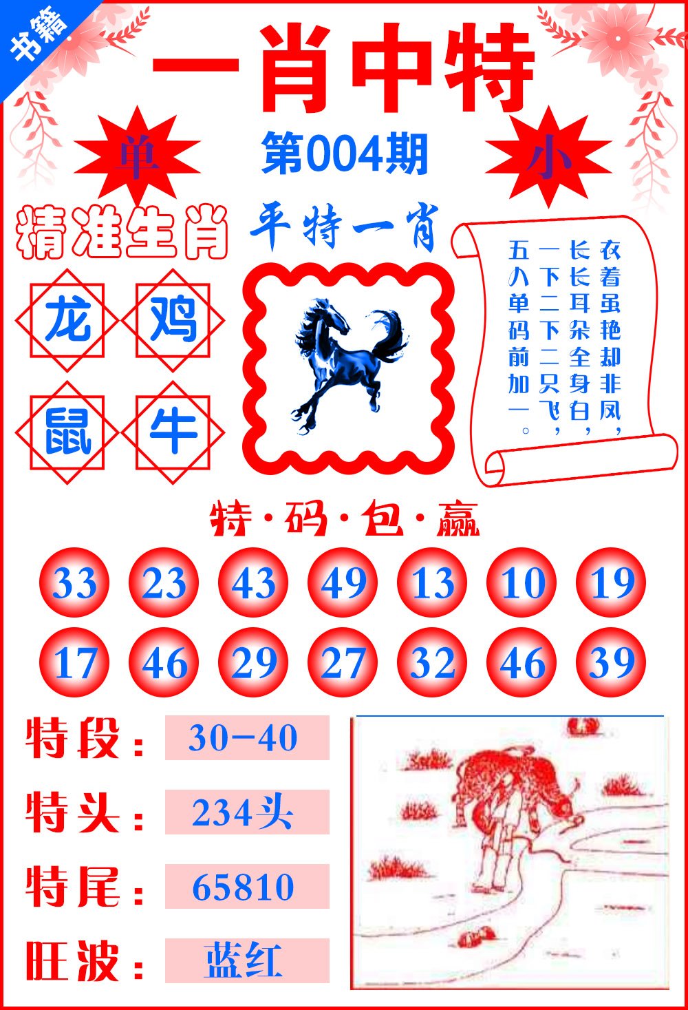 王中王資料與一肖圖，深度解析，王中王資料與一肖圖深度解析揭秘