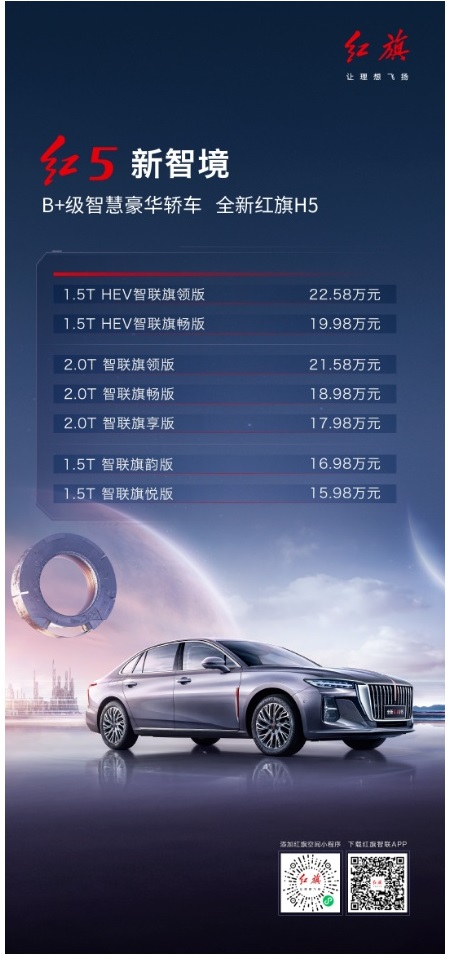 紅旗15車價格解析，多少錢是您的理想價位？，紅旗15車價格詳解，您的理想價位是多少？