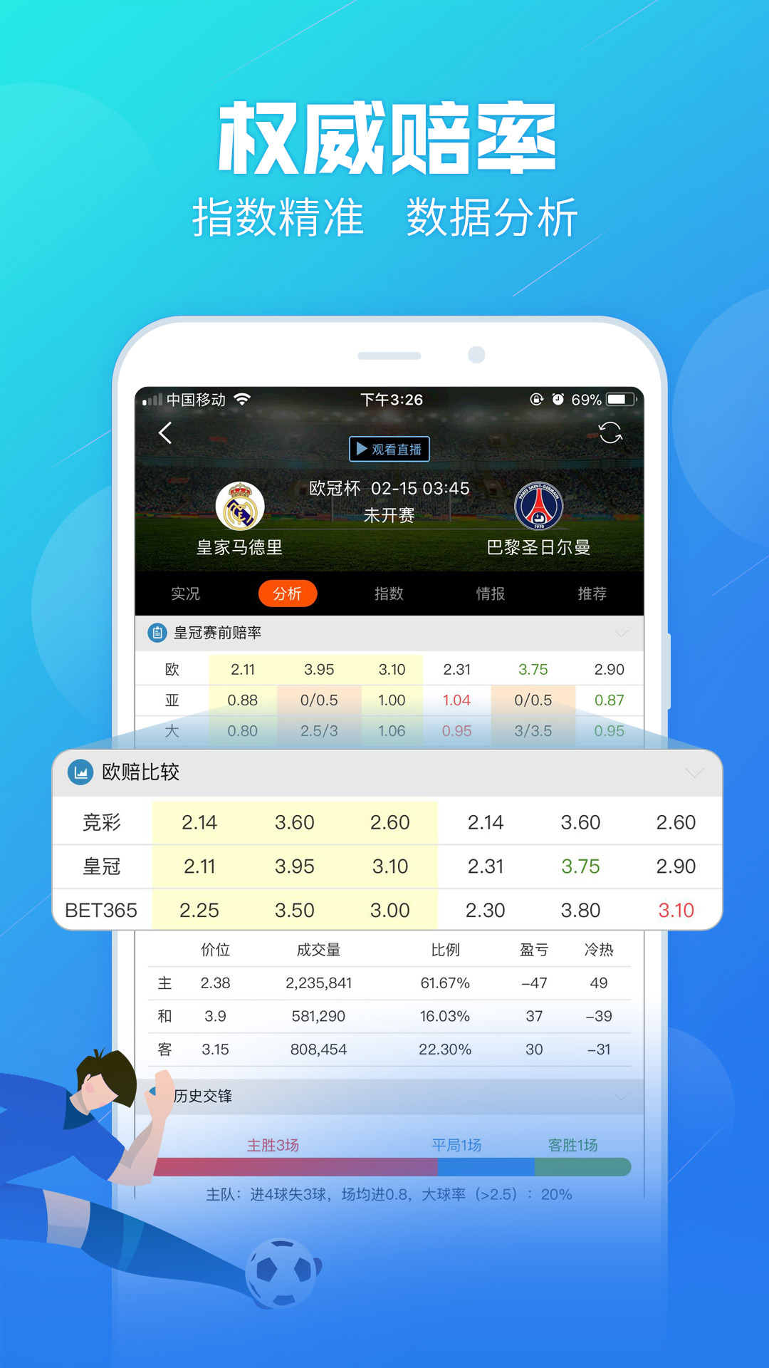 背后的故事與奧秘