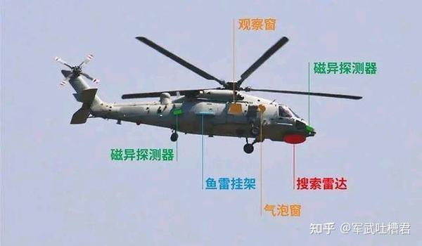 預警直升機探測范圍，技術(shù)前沿與性能解析，預警直升機探測范圍、技術(shù)前沿及性能全面解析
