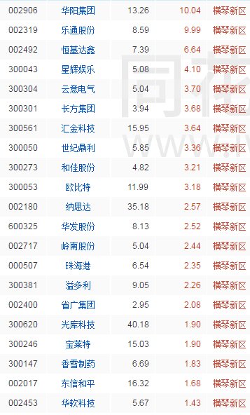 澳門破碼網(wǎng)，探索最快開獎(jiǎng)的奧秘，澳門破碼網(wǎng)，揭秘最快開獎(jiǎng)的奧秘
