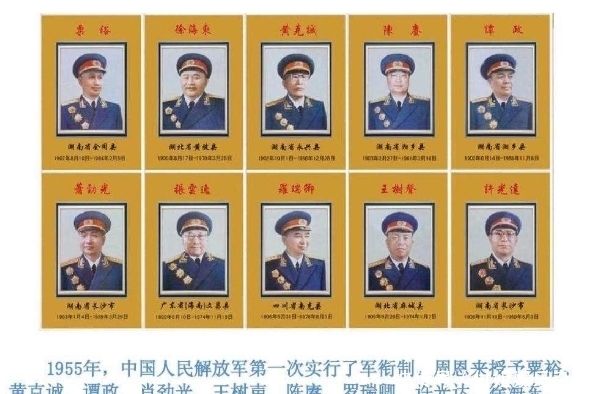 十大將軍排名依據(jù)，歷史與現(xiàn)代的解讀，十大將軍排名依據(jù)，歷史與現(xiàn)代視角下的解讀