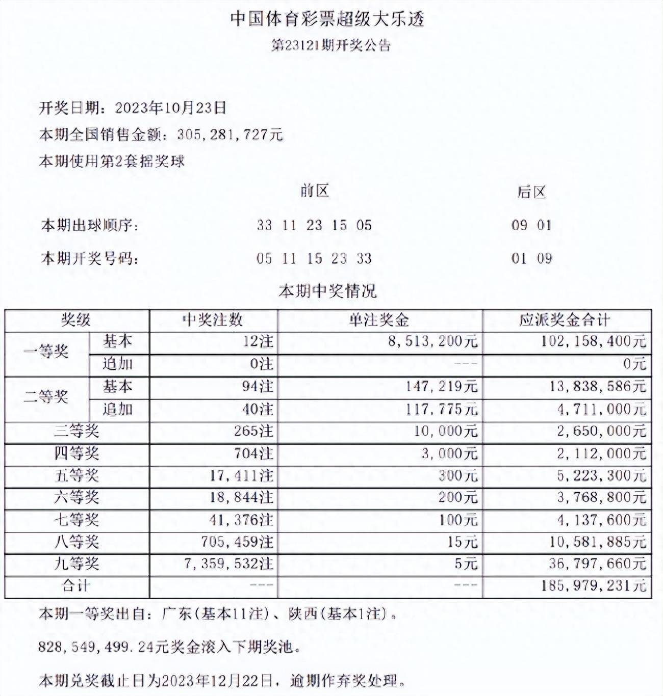 2023年澳門六開彩開獎結(jié)果查詢表——最新動態(tài)與查詢指南，澳門六開彩開獎結(jié)果查詢表最新動態(tài)及查詢指南