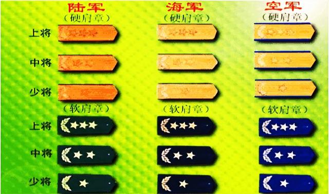 將軍軍銜與花的象征，解讀榮譽與地位的標志，將軍軍銜與花的象征，榮譽與地位的標志解讀