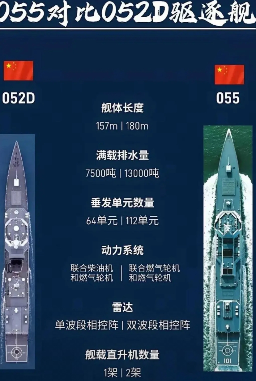 財經 第27頁