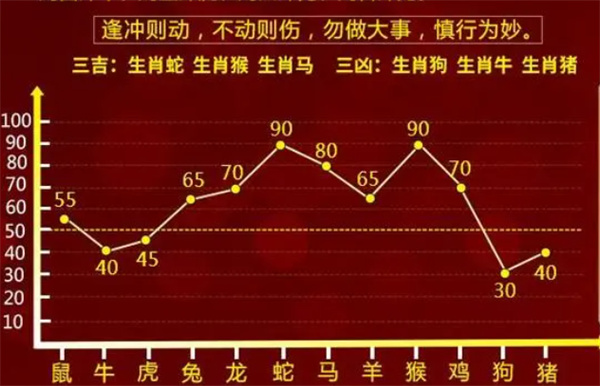 一肖一碼，揭秘中獎概率的真相與策略，一肖一碼，揭秘中獎?wù)嫦嗯c策略揭秘