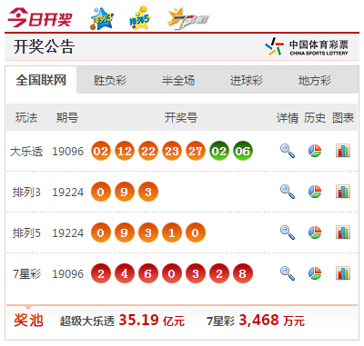 澳門(mén)彩票開(kāi)獎(jiǎng)信息，探索澳門(mén)118開(kāi)獎(jiǎng)最快網(wǎng)站，澳門(mén)彩票開(kāi)獎(jiǎng)信息探索，快速訪問(wèn)澳門(mén)118開(kāi)獎(jiǎng)網(wǎng)站
