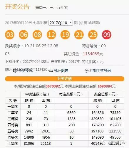 澳門(mén)六下彩開(kāi)獎(jiǎng)結(jié)果回顧，2020年開(kāi)獎(jiǎng)數(shù)據(jù)分析與解讀，澳門(mén)六下彩開(kāi)獎(jiǎng)結(jié)果回顧，2020年數(shù)據(jù)分析與解讀報(bào)告