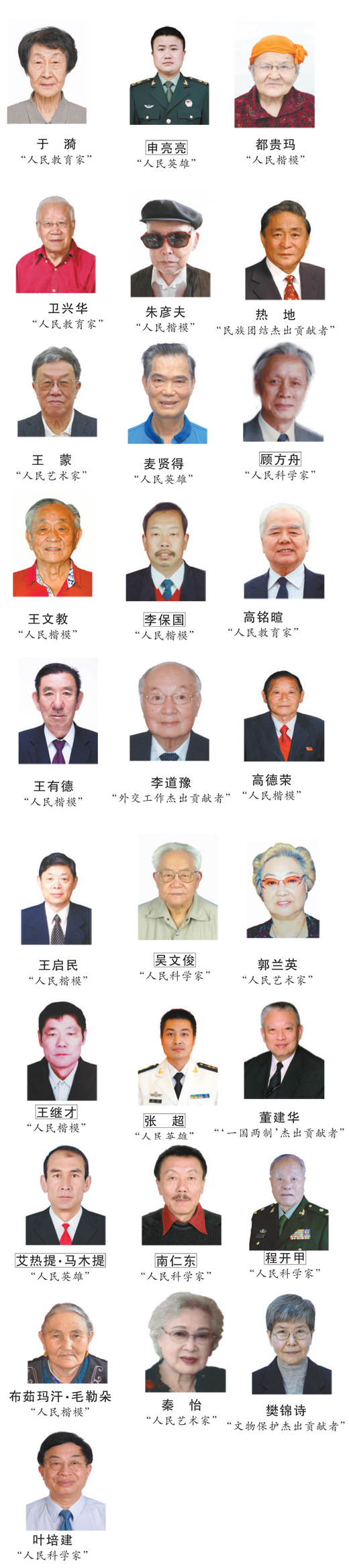 享受?chē)?guó)葬的人有哪些？深入了解國(guó)葬參與者的身份與背景，國(guó)葬參與者身份揭秘，誰(shuí)有機(jī)會(huì)享受?chē)?guó)家最高禮儀？