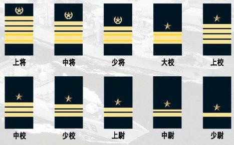 士官資歷章一覽表九排，深度解析與SEO優(yōu)化，士官資歷章一覽表九排，深度解讀與SEO優(yōu)化策略探討