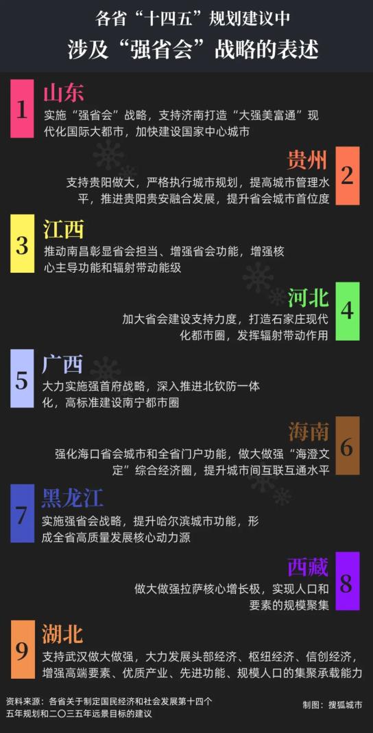 躲避戰(zhàn)亂最好的省，尋找安寧之所，躲避戰(zhàn)亂的最佳選擇，安寧之所探尋