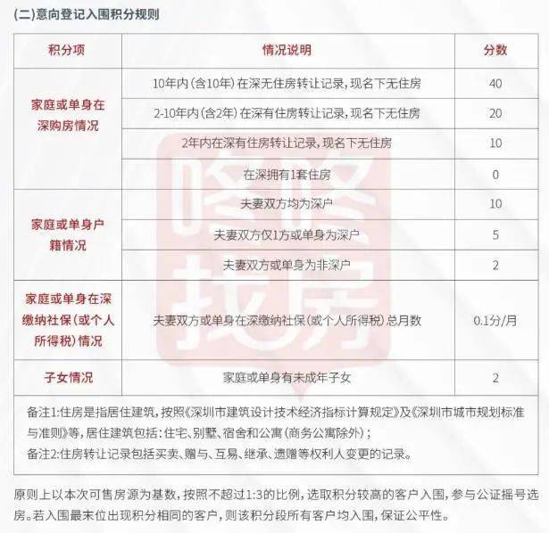 欒城福美公寓B座房預(yù)售許可證詳解，欒城福美公寓B座房預(yù)售許可證全面解析