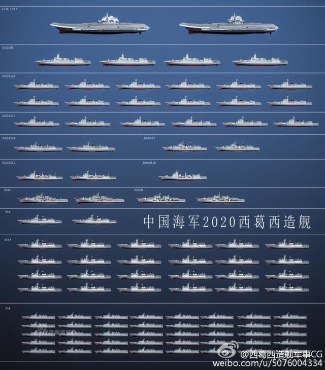 關于中國海軍艦艇服役數(shù)量揭秘，涉及055型驅(qū)逐艦有多少艘？，中國海軍艦艇服役數(shù)量揭秘，055型驅(qū)逐艦數(shù)量曝光