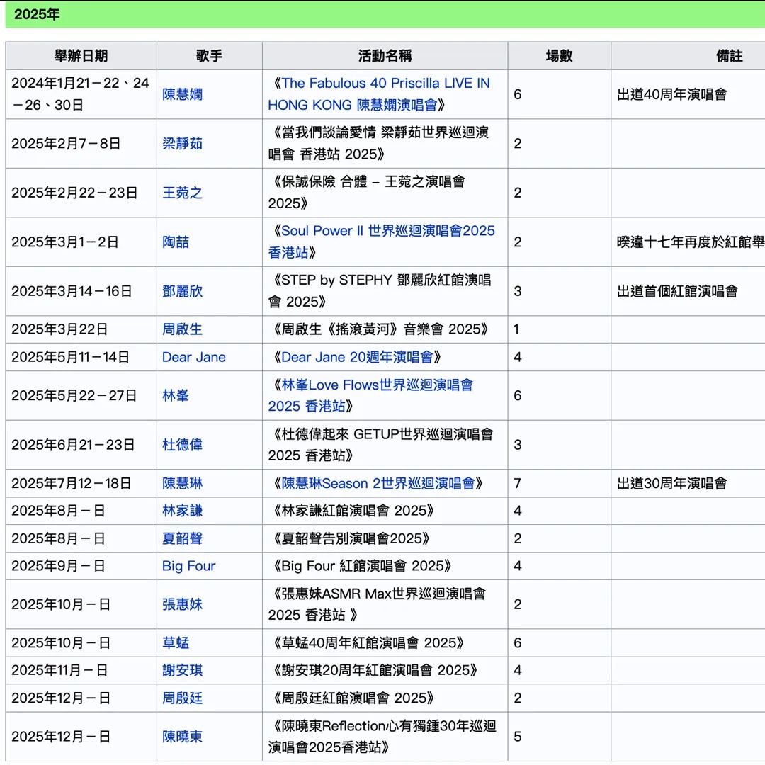 香港彩票開獎記錄歷史，探索2025年的幸運軌跡，香港彩票歷史開獎記錄，探索未來幸運軌跡（2025年展望）