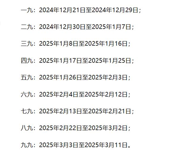 今天是幾九？了解農(nóng)歷節(jié)氣與九數(shù)推算，今日幾九？揭秘農(nóng)歷節(jié)氣與九數(shù)推算的關(guān)系