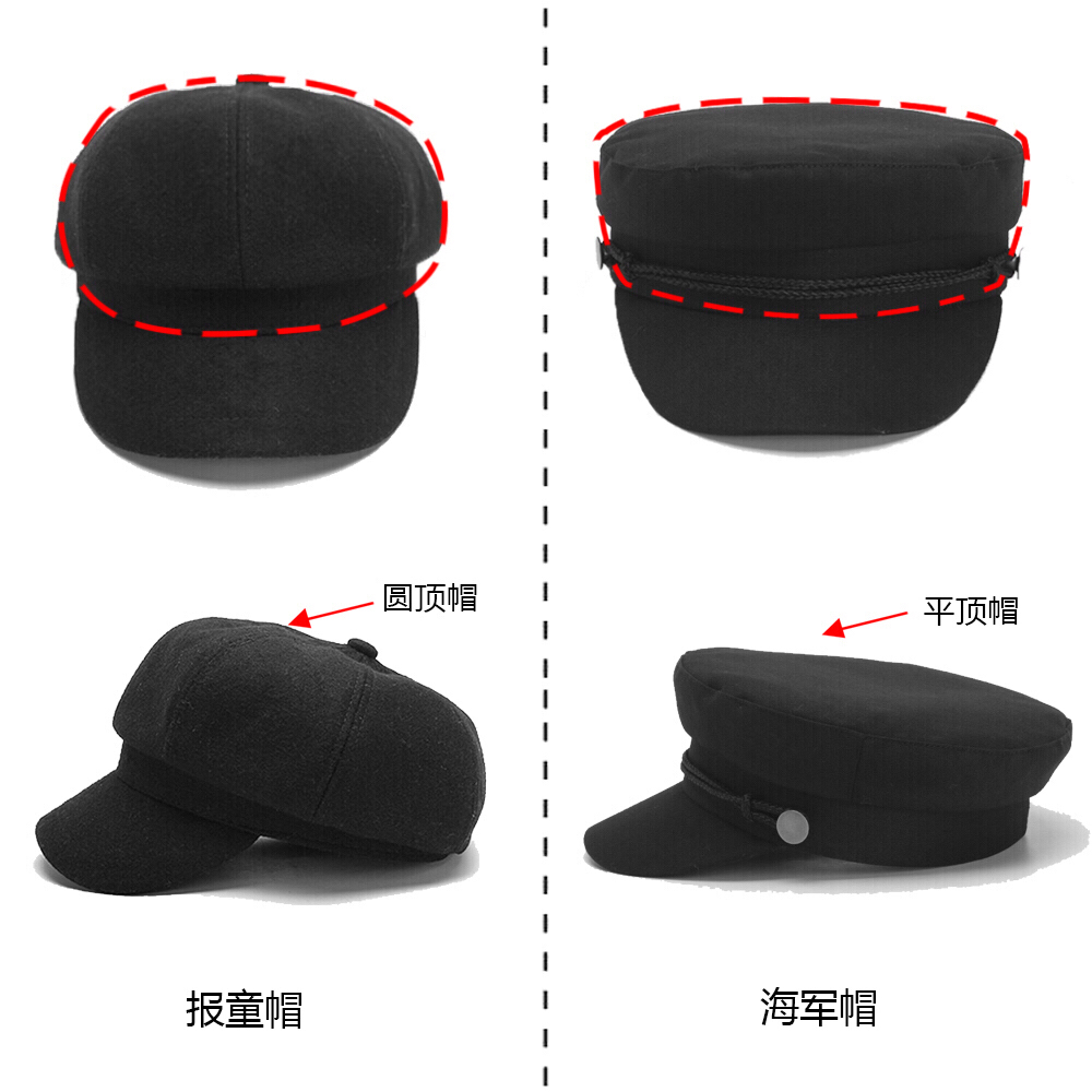 熱點 第8頁