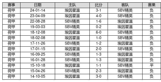 財(cái)經(jīng) 第7頁(yè)