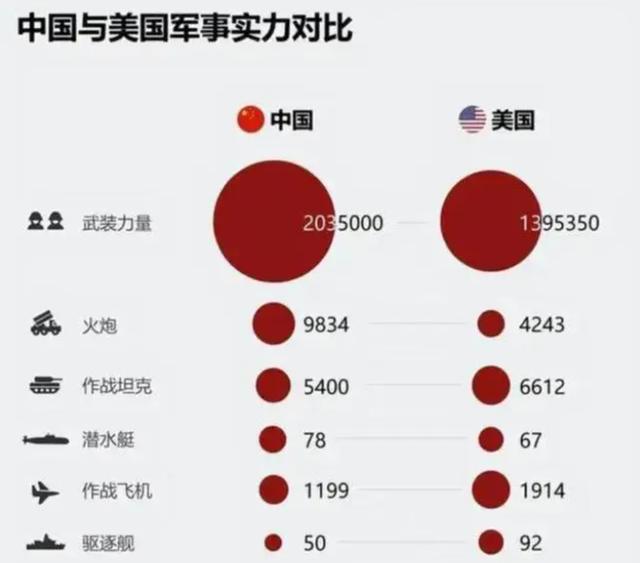 美軍裝備數(shù)據(jù)分析，深度洞察與探討，美軍裝備深度數(shù)據(jù)分析與洞察探討