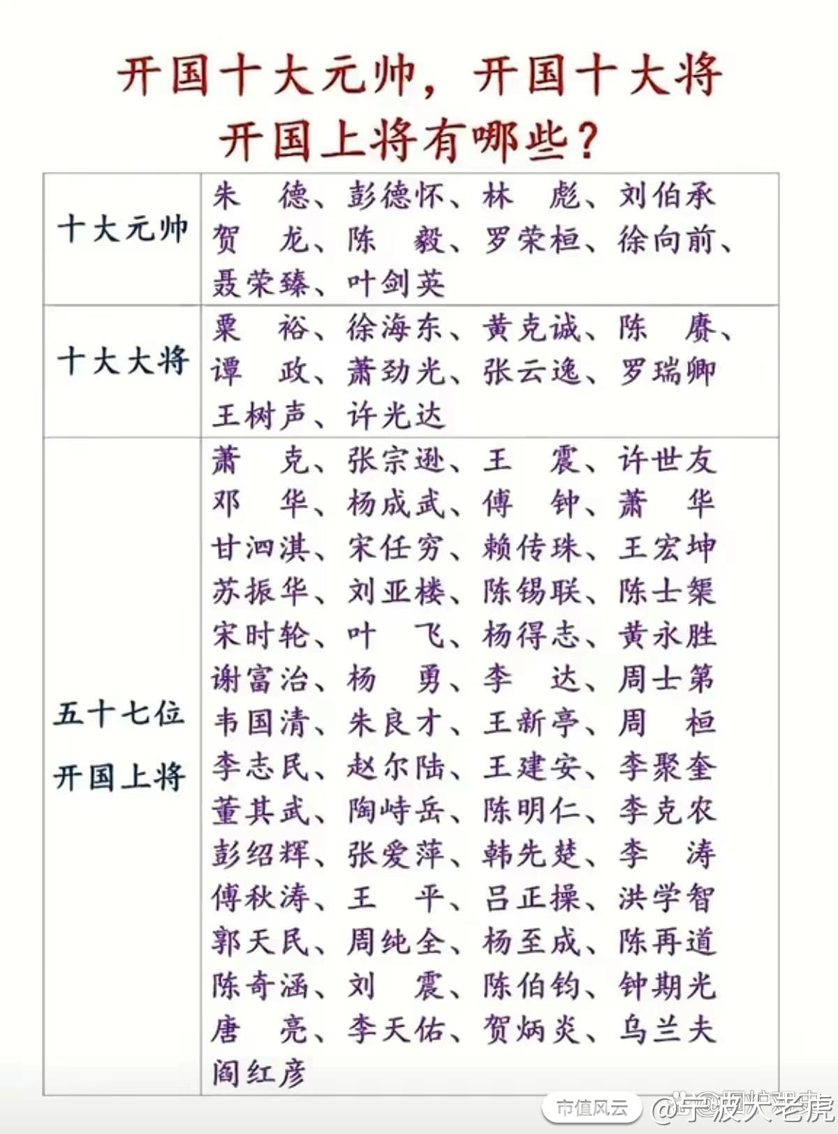 財經(jīng) 第6頁