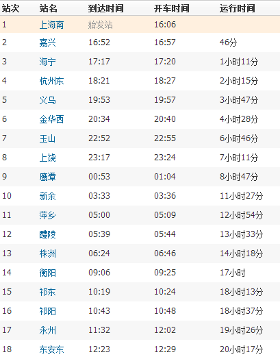 直181次列車，全方位解析與旅行指南，直181次列車，全方位解析與旅行必備指南