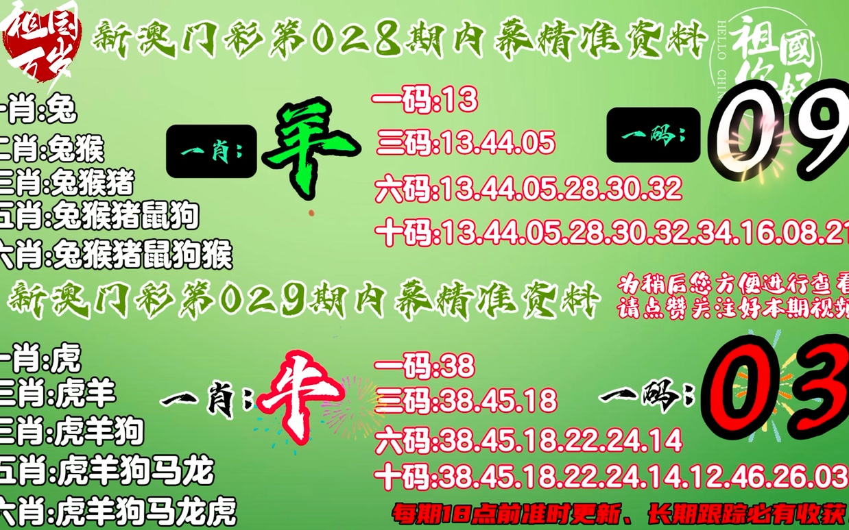 澳門精準一肖一碼，探索背后的秘密，澳門精準一肖一碼揭秘，探索背后的神秘面紗