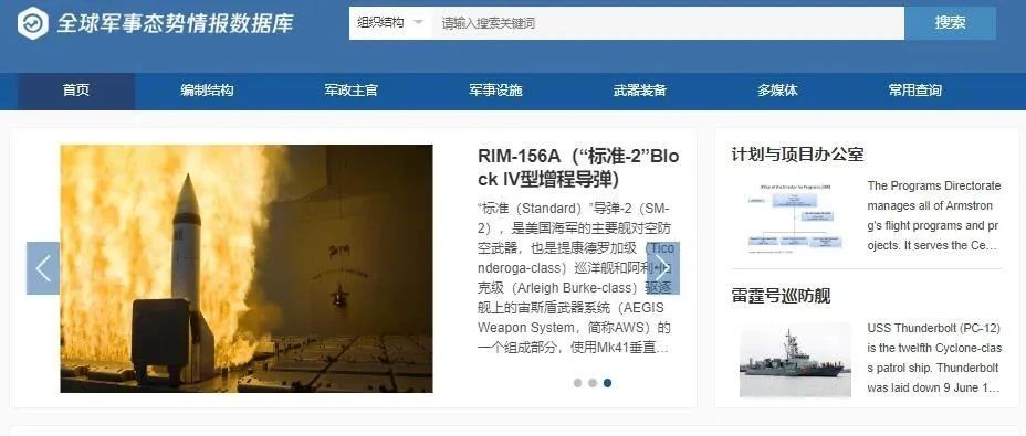 國際軍事信息
