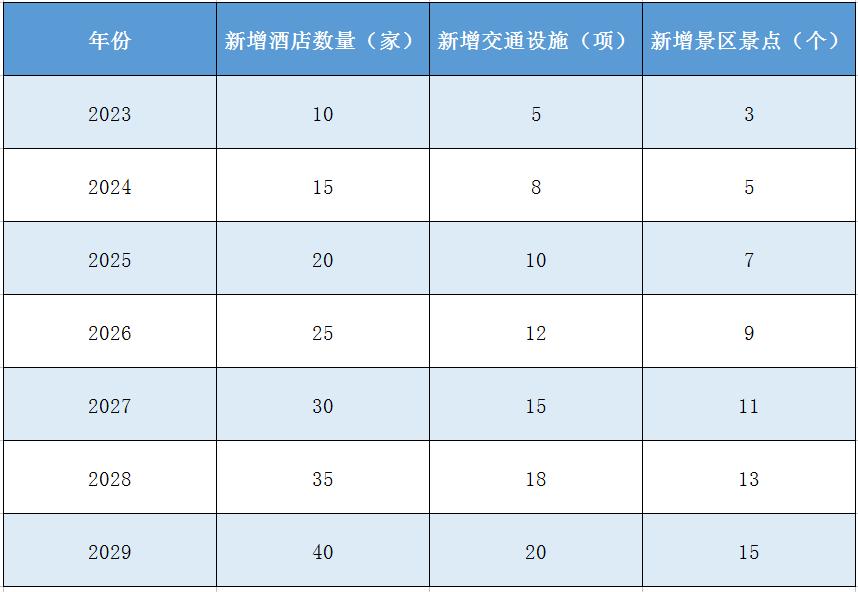 澳門彩票開獎結(jié)果記錄，探索未來的彩票世界（2025年展望），澳門彩票未來展望，開獎結(jié)果記錄與探索彩票世界（2025年展望）