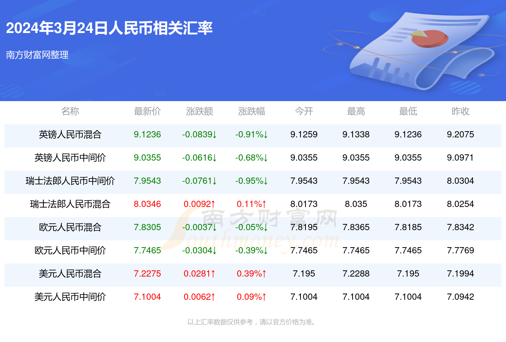 新澳門一碼一碼，揭秘精準(zhǔn)預(yù)測的秘密與真相，揭秘澳門一碼一碼精準(zhǔn)預(yù)測的秘密與真相